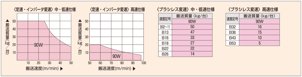 fph03.gif