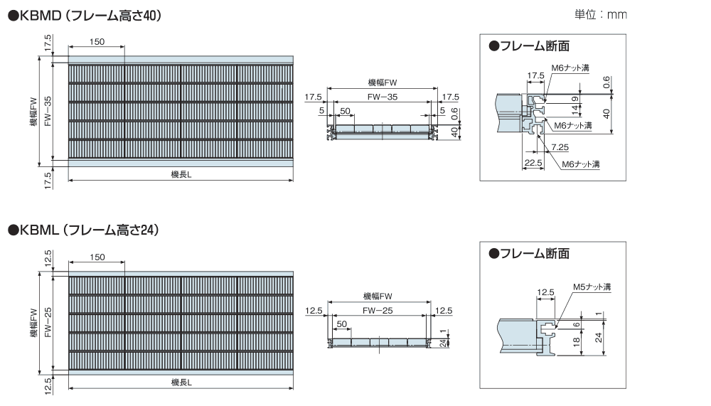 kbmd02.gif