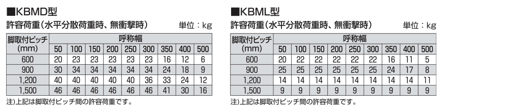 kbmd03.gif