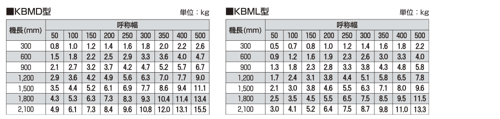 kbmd06.gif