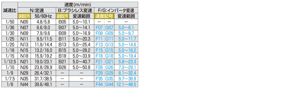 mfvs05.gif