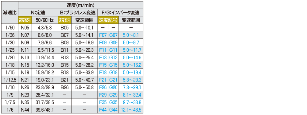 msd05.gif