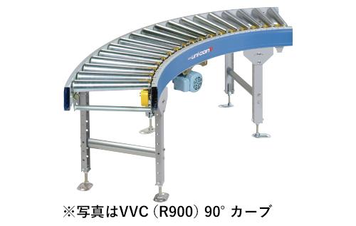 VVC・VVE・VVH（90ﾟカーブ）／VVCY・VVEY・VVHY（30ﾟブランチ）