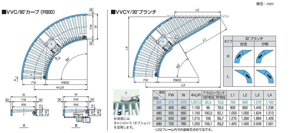 vvc02.jpg