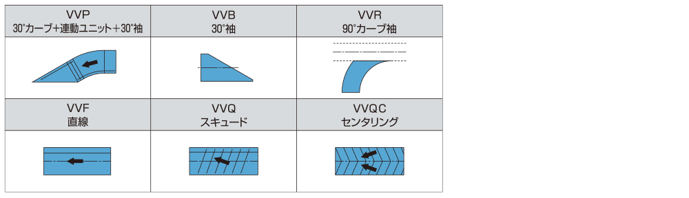 vvc05.gif