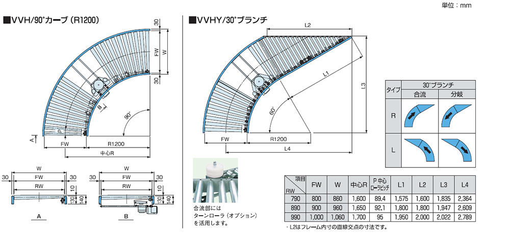 vvh02.jpg