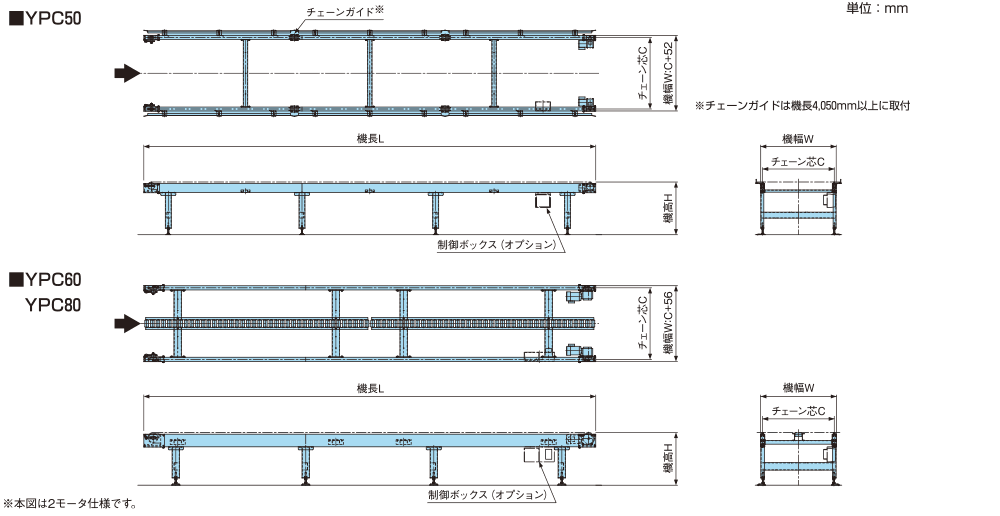 ypc02.gif