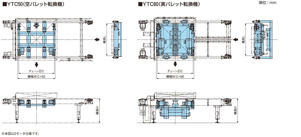 ytc02.gif