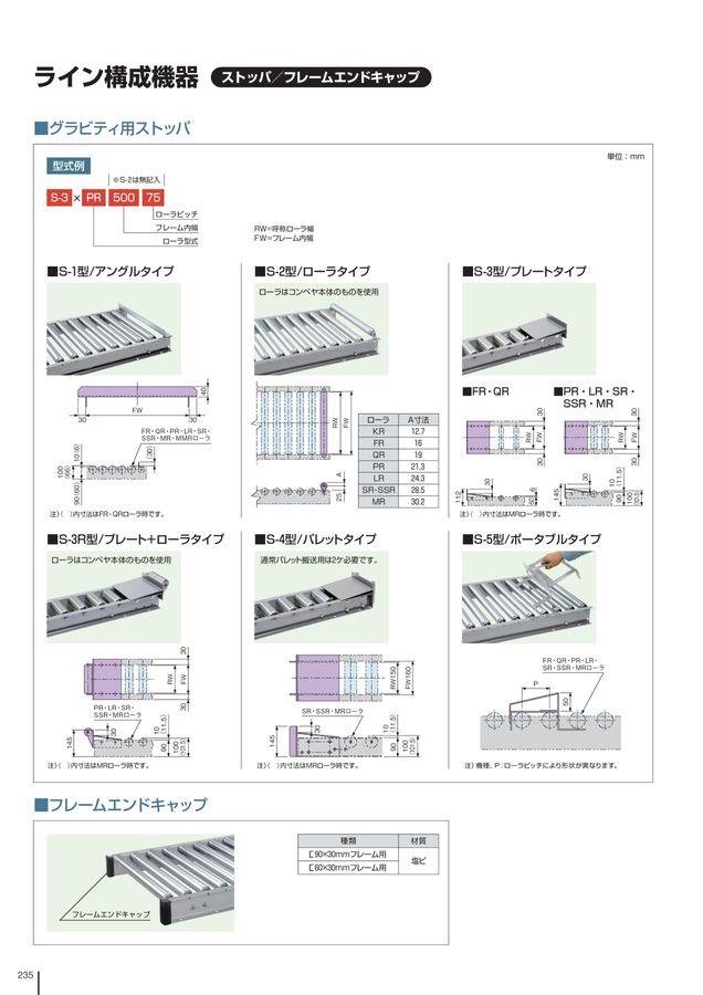 HTML5 Webook