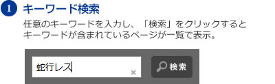 図解