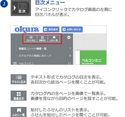 図解