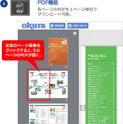 図解