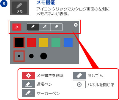 図解
