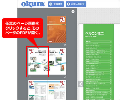 図解