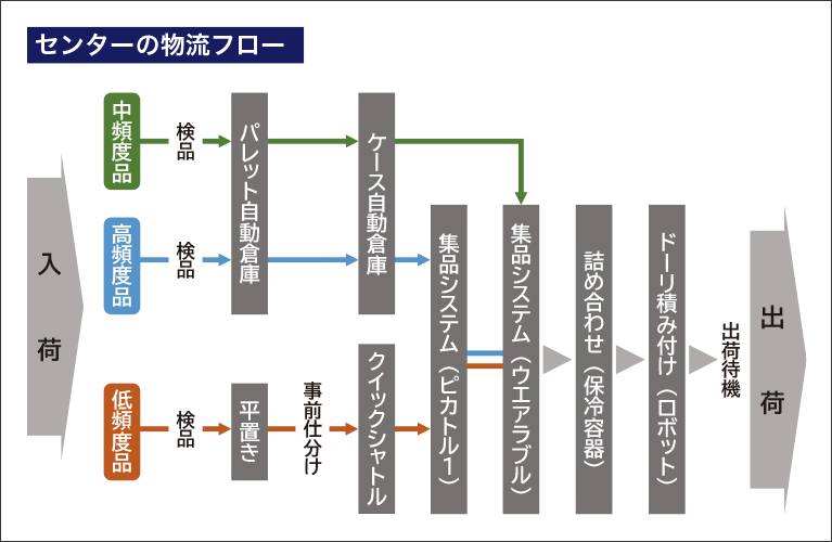 p20_img01.png