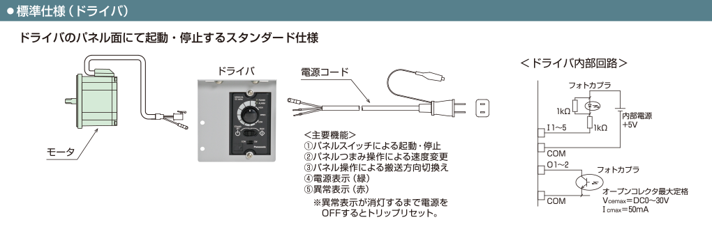 標準仕様（ドライバ）