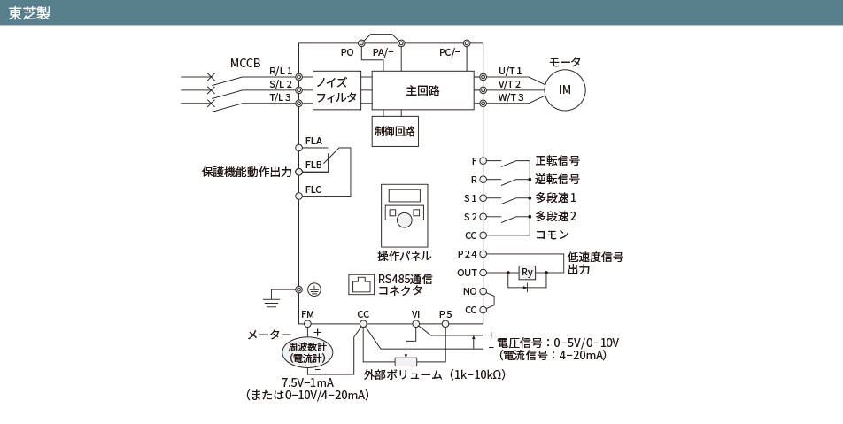 東芝製