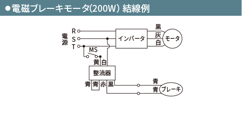 電磁ブレーキモータ（200W）結線例