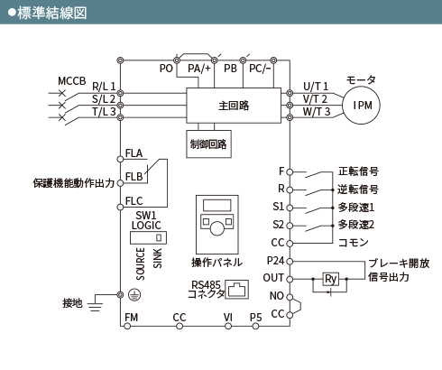 標準結線図