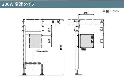 200W 変速タイプ