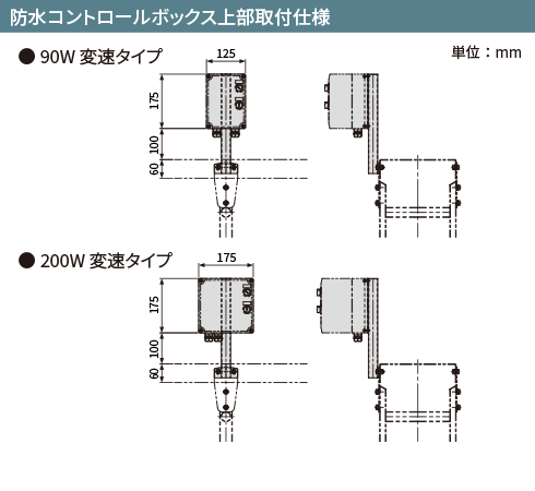 防水コントロールボックス上部取付仕様