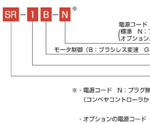 写真：型式と仕様